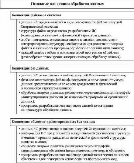 Основные концепции обработки информации